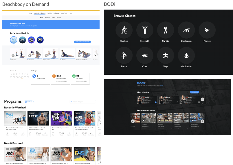 Internal research: aligning BODcast visuals to BODi branding